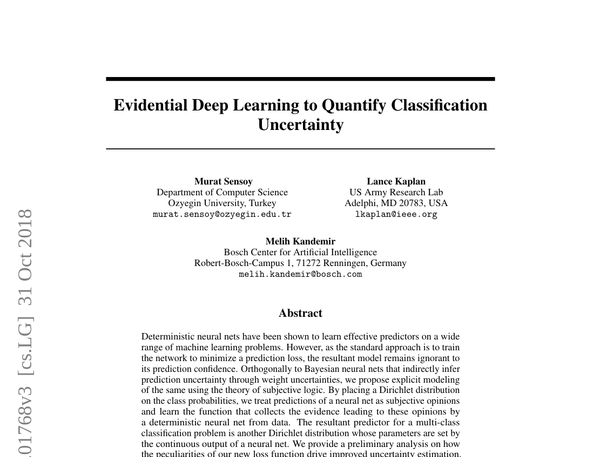 Paper Spotlight: Evidential Deep Learning to Quantify Classification Uncertainty